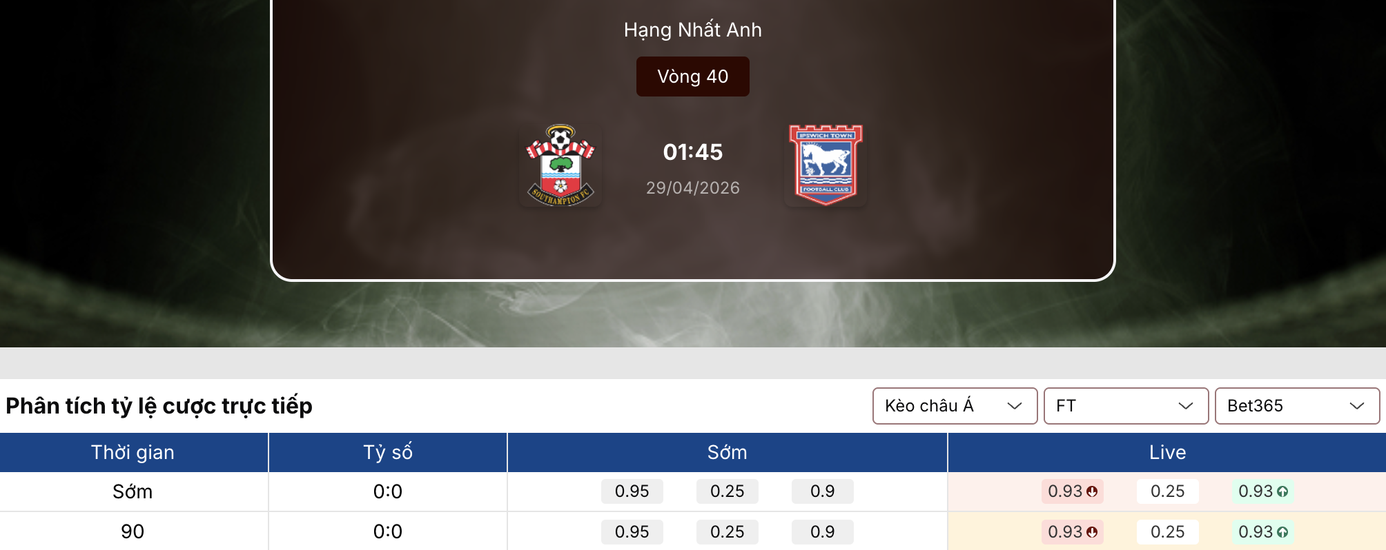 Kèo nhà cái