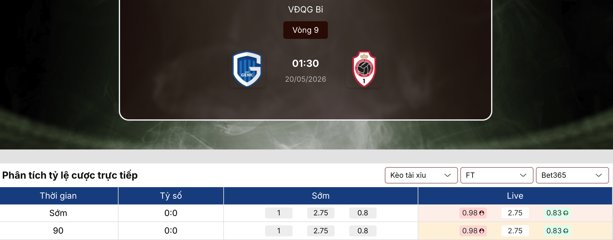 Soi kèo bóng đá