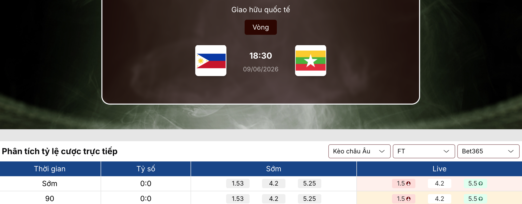 Soi kèo nhà cái