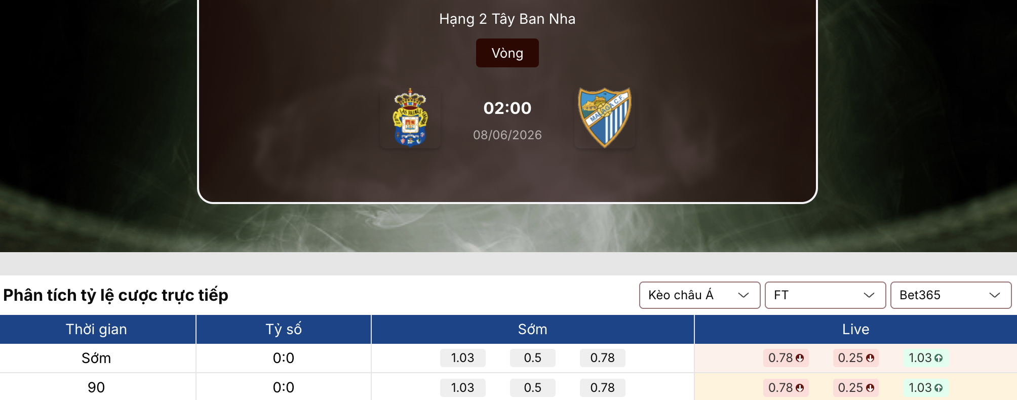 Soi kèo nhà cái