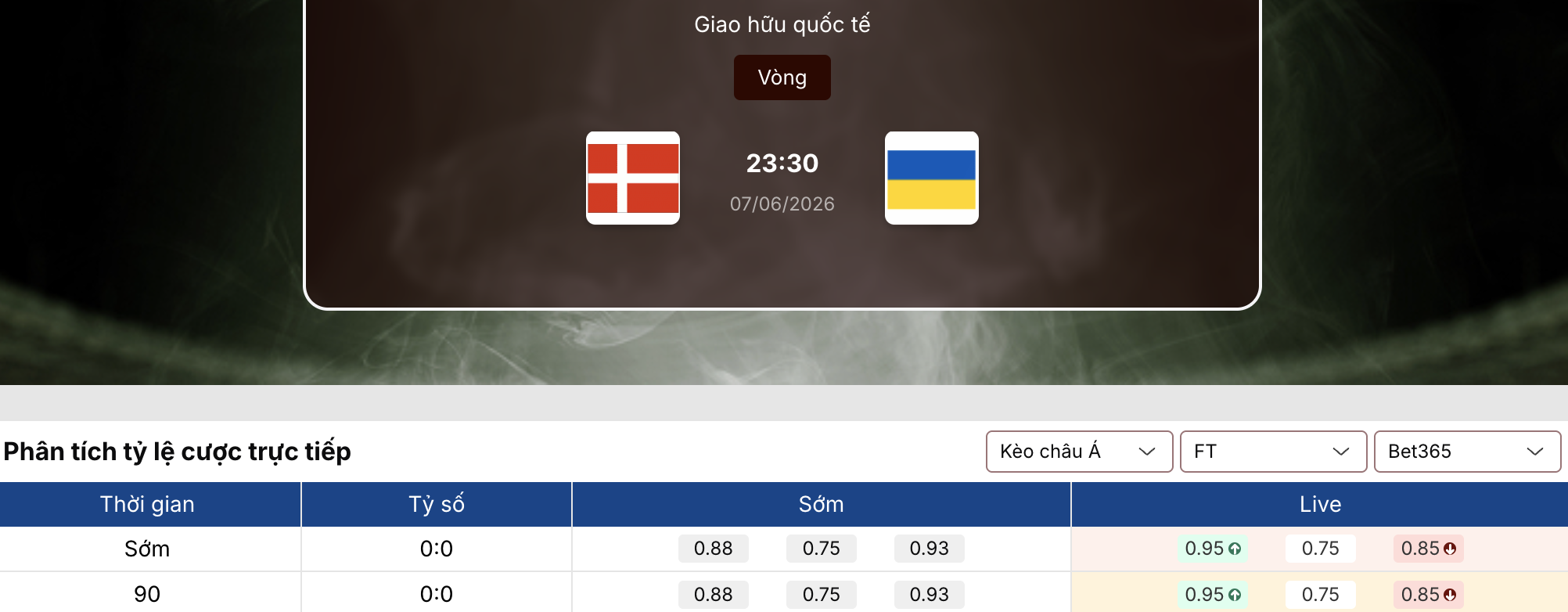 Soi kèo nhà cái