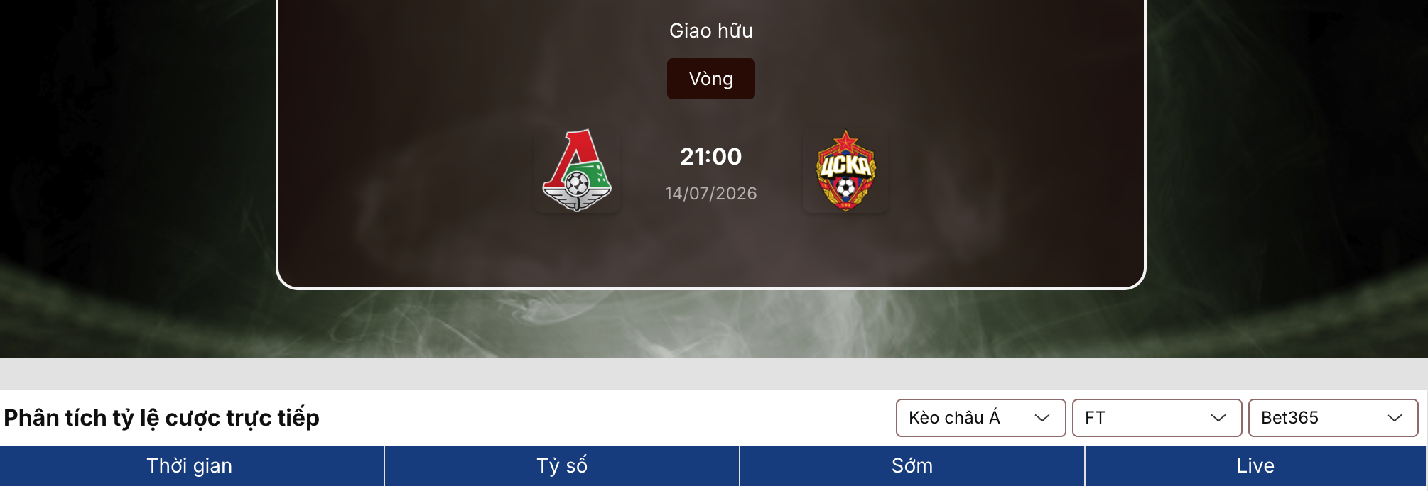 Kèo nhà cái