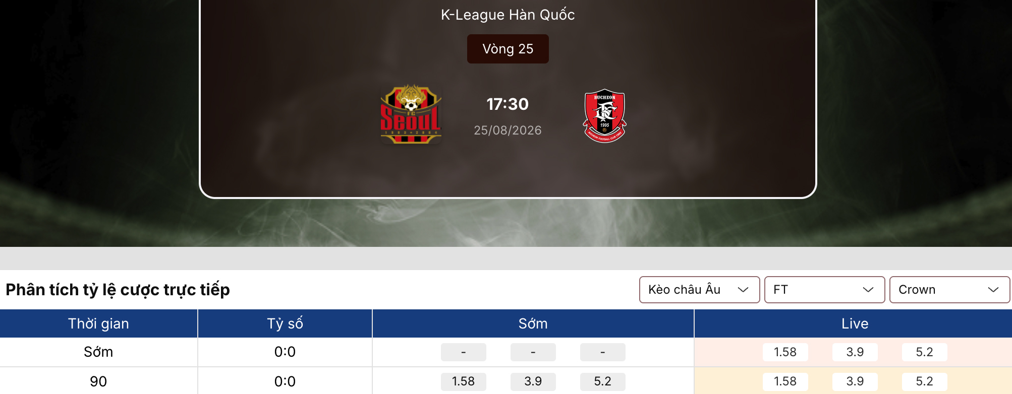 Soi kèo nhà cái
