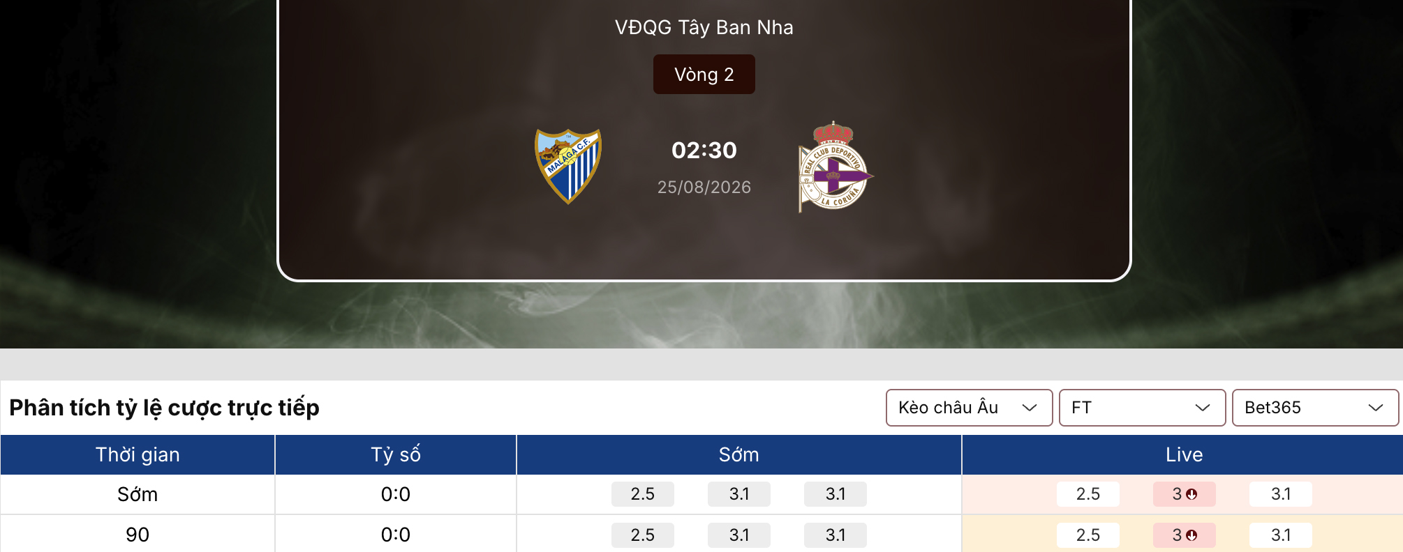 Soi kèo nhà cái