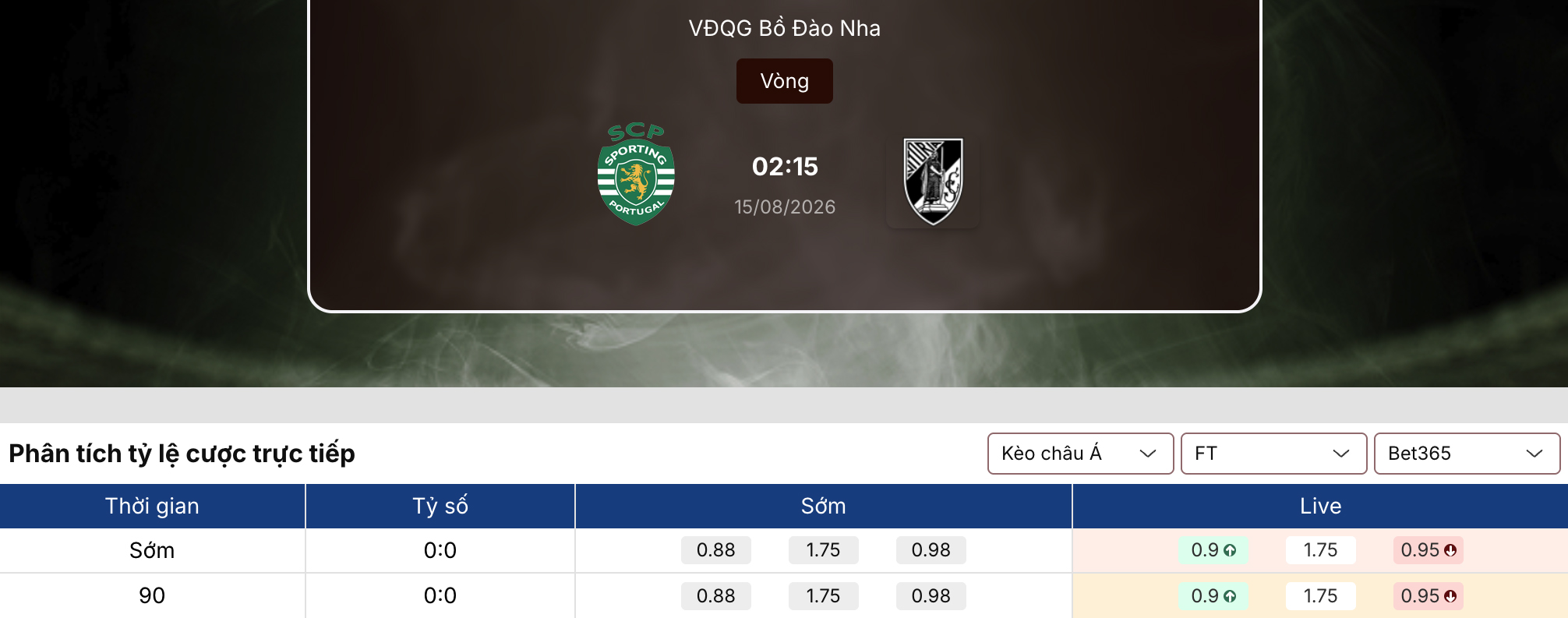 Kèo nhà cái