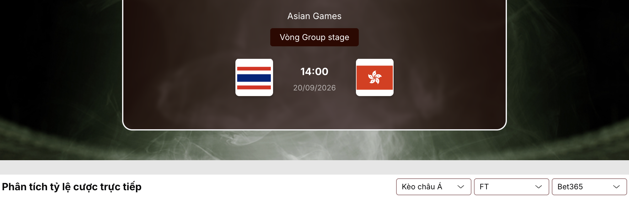 Kèo bóng đá