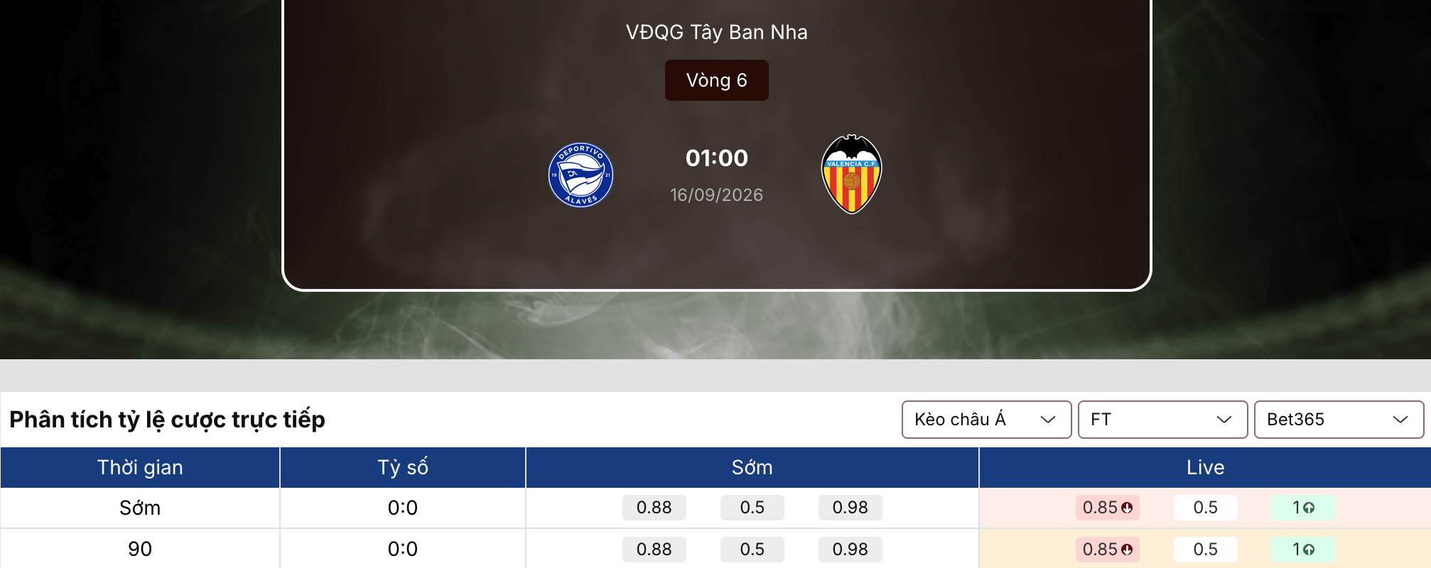 Soi kèo nhà cái