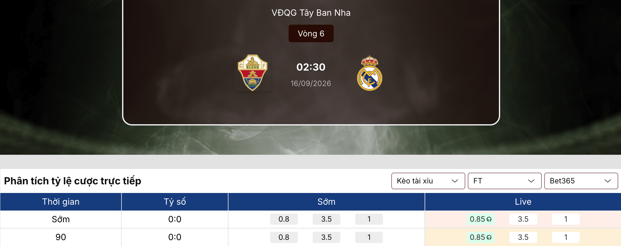 Soi kèo nhà cái