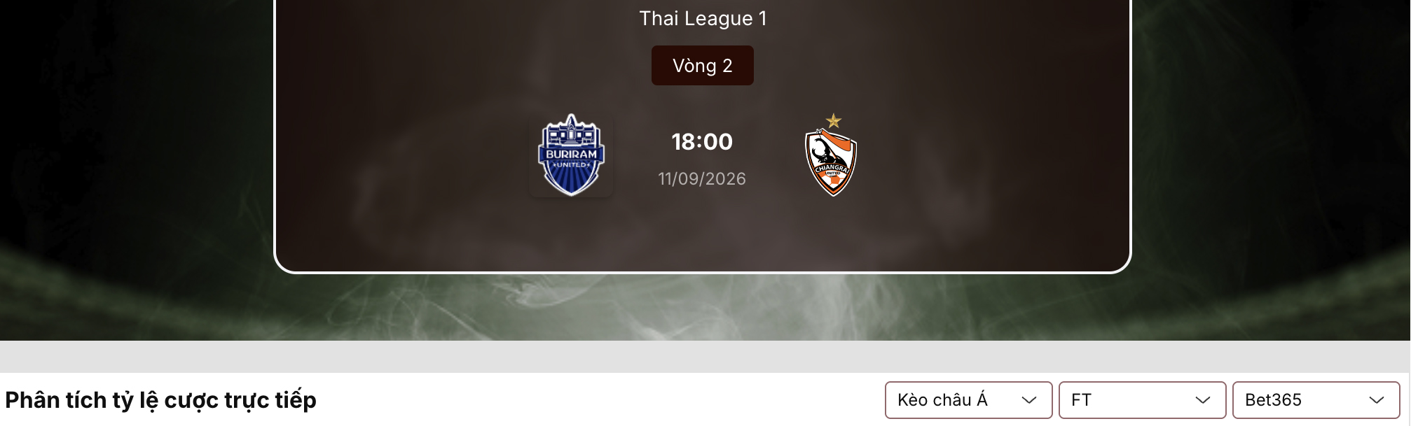Tỷ lệ kèo