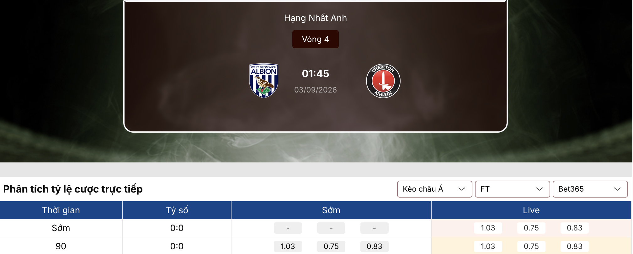 Kèo nhà cái